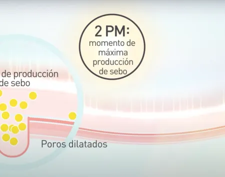 Efecto Matificante en la Piel con Sébium Mat Control | BIODERMA